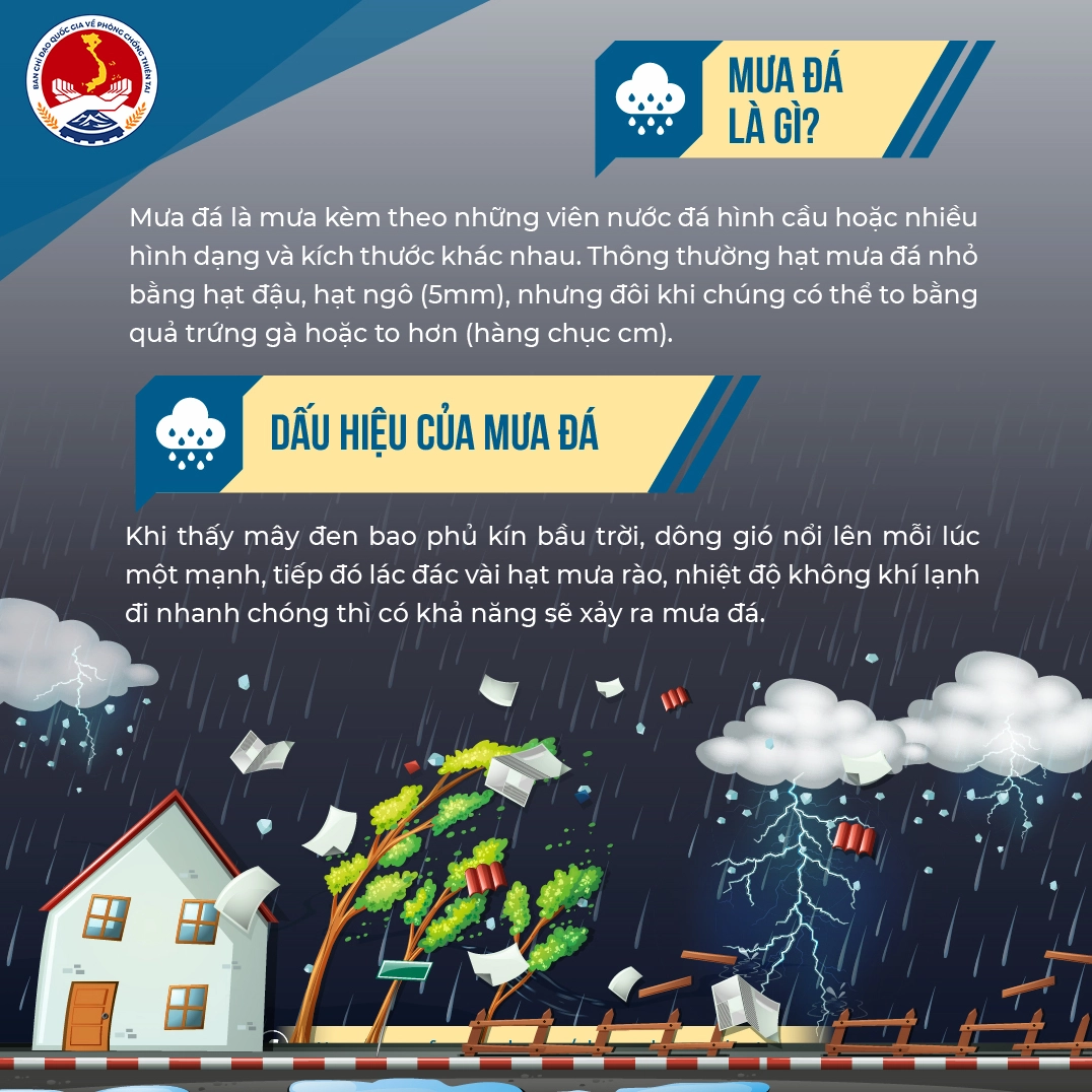 Cục mưa đá rơi xuống đất