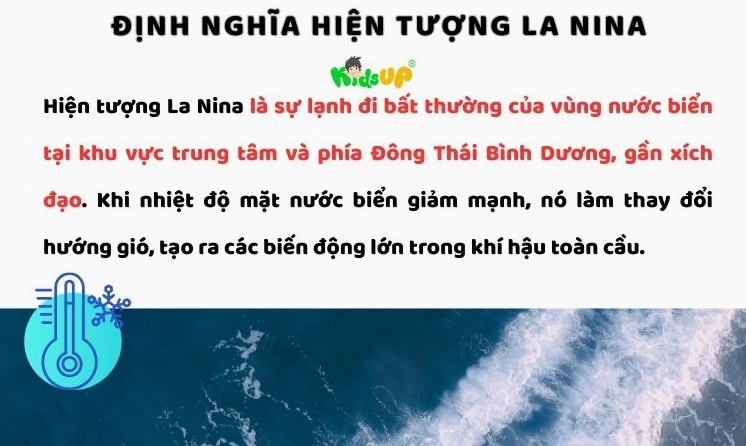 Dinh nghia hien tuong la nina