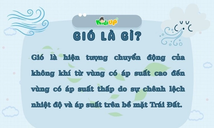 Hiểu đúng về nguồn gốc gió