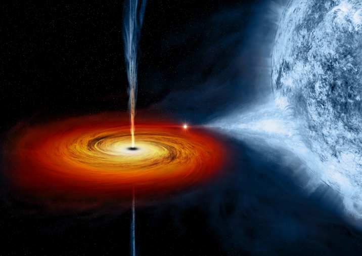 Hình ảnh hố đen vũ trụ từ NASA minh họa bên trong hố đen có thứ gì