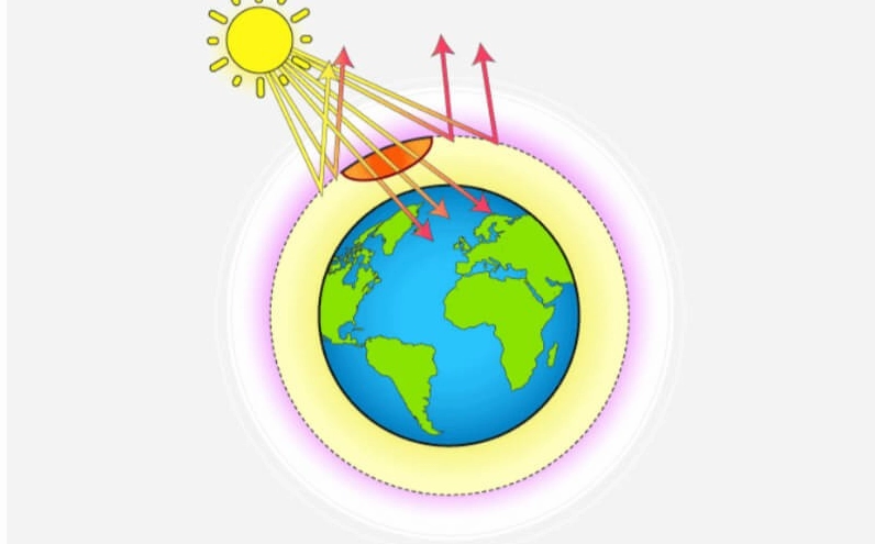 Hình ảnh lỗ thủng tầng ozon thực tế