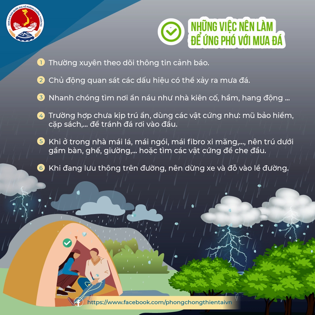 Hình ảnh mưa đá thực tế