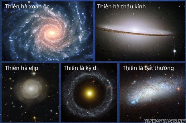 Hình minh họa thiên hà là gì