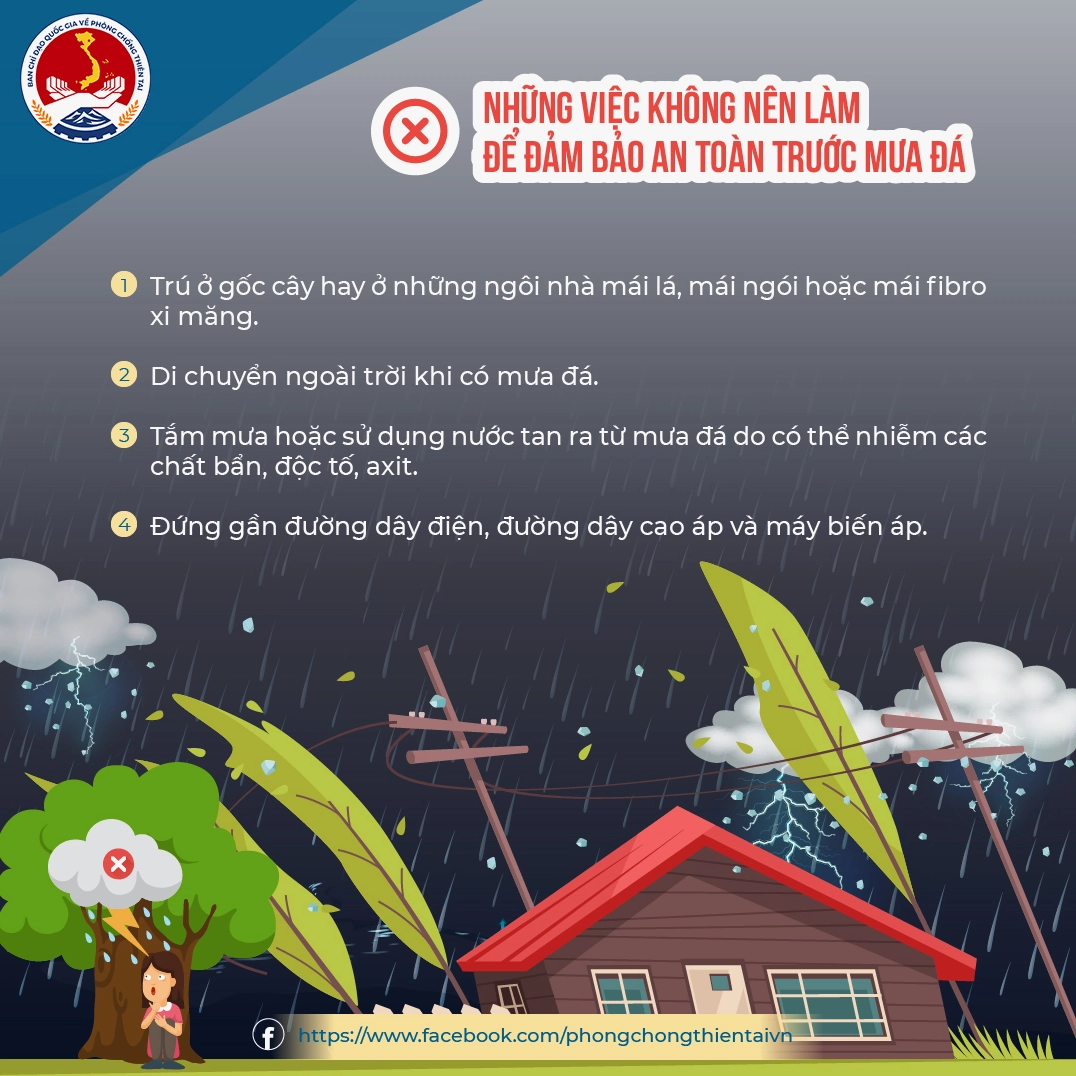 Mưa đá kèm gió lốc