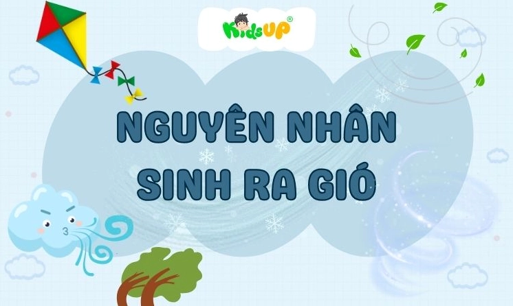 Nguyên nhân sinh ra gió