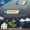Mưa đá là gì hiện tượng kỳ lạ từ bầu trời
