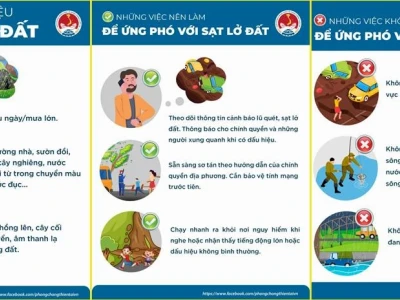 Sạt lở đất xảy ra khi nào trong tự nhiên