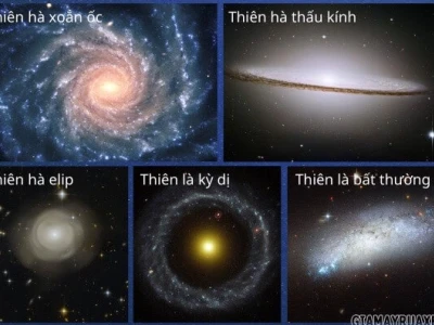 Thiên hà là gì trong vũ trụ bao la